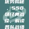 🔑 CBA主场优势揭秘，550场经典战役，解读各队战绩背后的秘密！