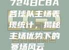 724日CBA各球队主场表现统计，揭秘主场优势下的赛场风云🏠